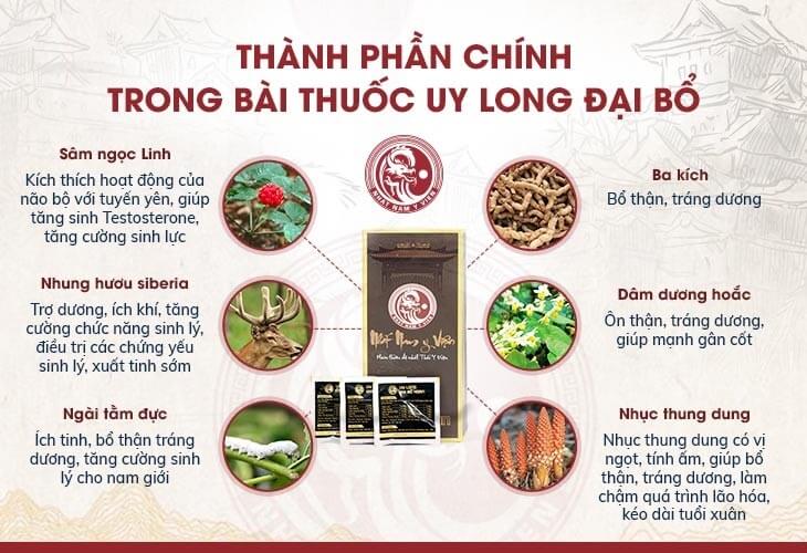 Rare and standard medicinal ingredients contribute to Uy Long Dai Bo's outstanding effectiveness