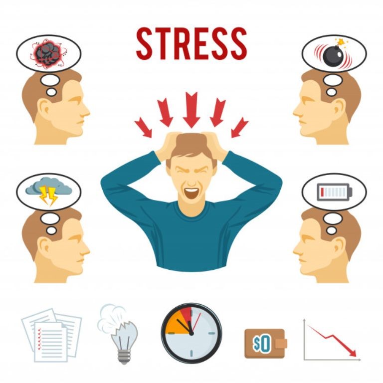 Hiện nay có rất nhiều nguyên nhân dẫn đến stress, tuy nhiên chúng đều có một đặc điểm chung đó là tác động trực tiếp đến tâm lý của con người (Ảnh minh họa - nguồn internet)