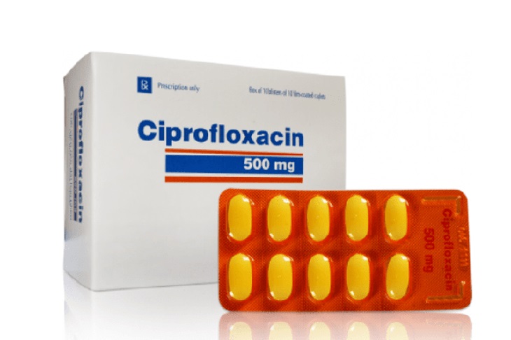 Ciprofloxacin được chỉ định trong trường hợp viêm tiền liệt tuyến nặng