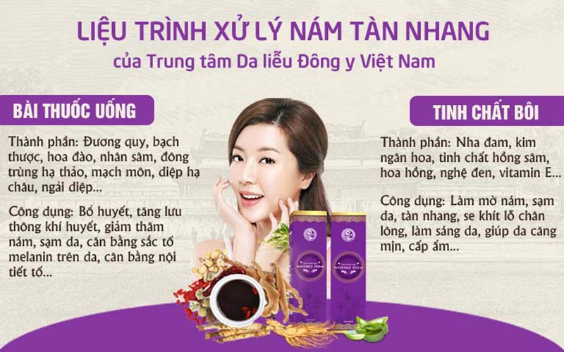 Bác sĩ Nguyễn Thị Tuyết Lan đánh giá cao về cơ chế xử lý nám tàn nhang của Vương Phi