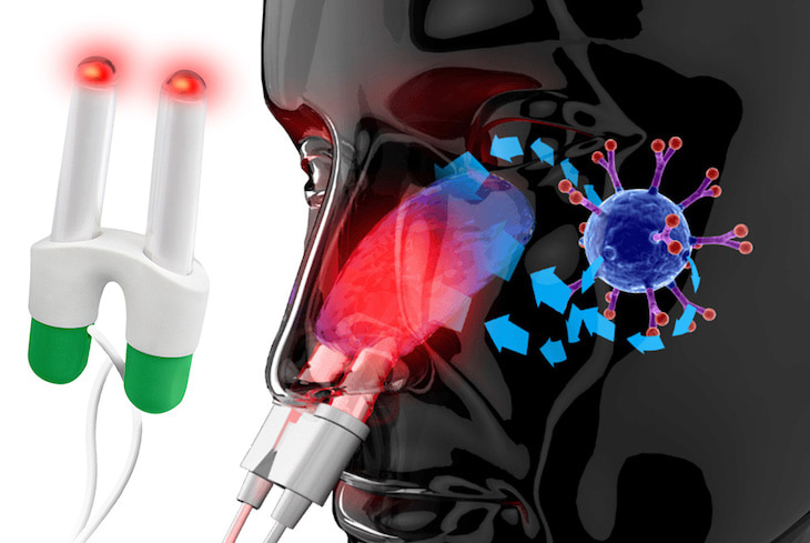 Máy trị viêm mũi dị ứng được hoạt động dựa trên nguyên lý quang học (ánh sáng sinh học)