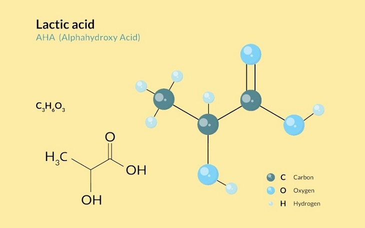 Lactic acid (axit lactic, axit sữa) là một loại alpha hydroxyl axit (AHA)